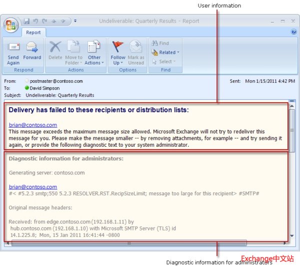 Exchange 2013 未送达报告(NDR)