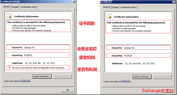 Exchange2010证书