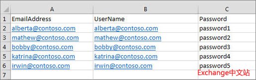 Excel中的用户名和密码